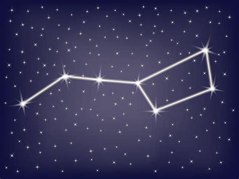 THE BIG DIPPER: THE BEAUTYFING CONSTELLATION